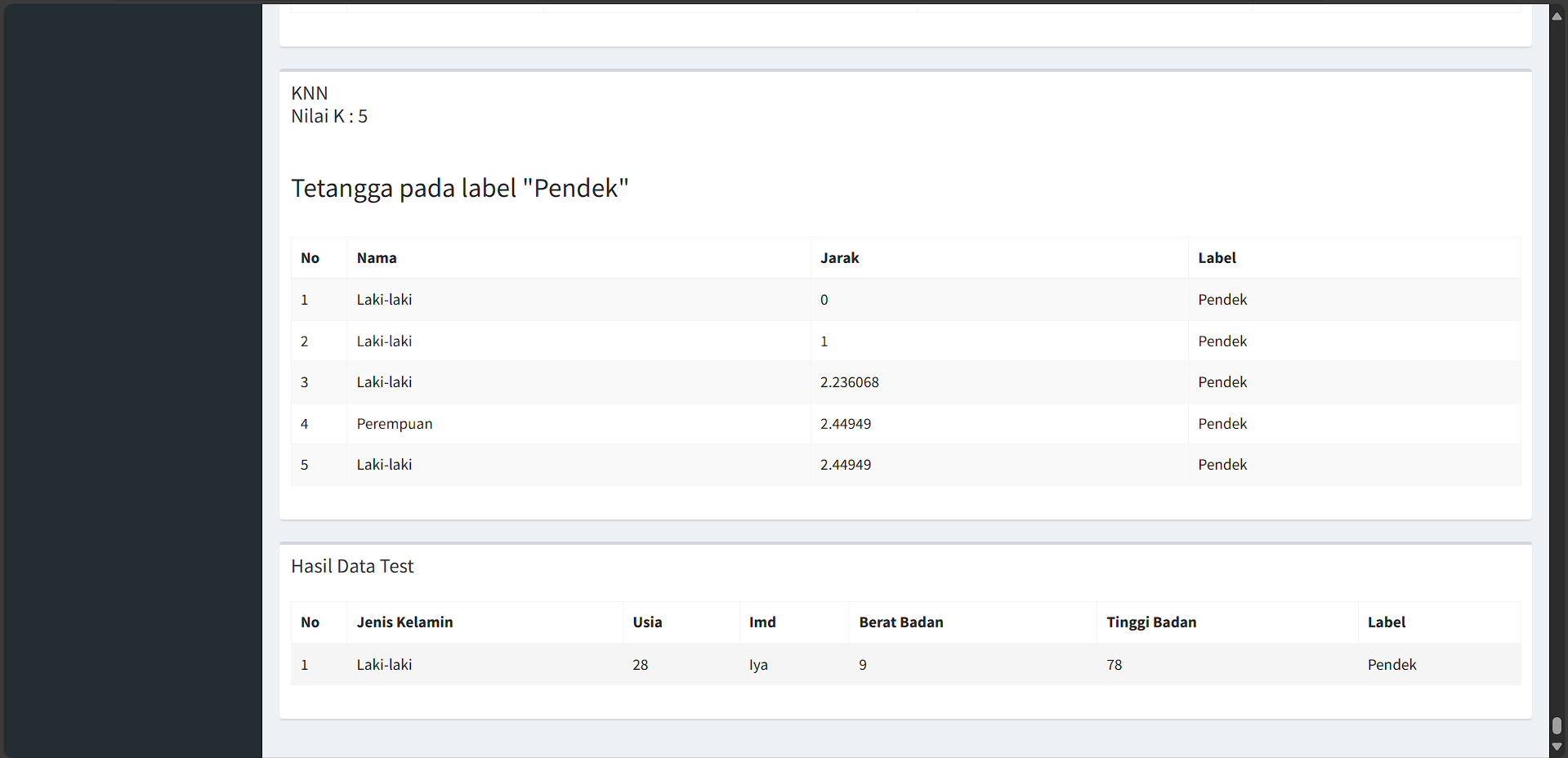 Hasil